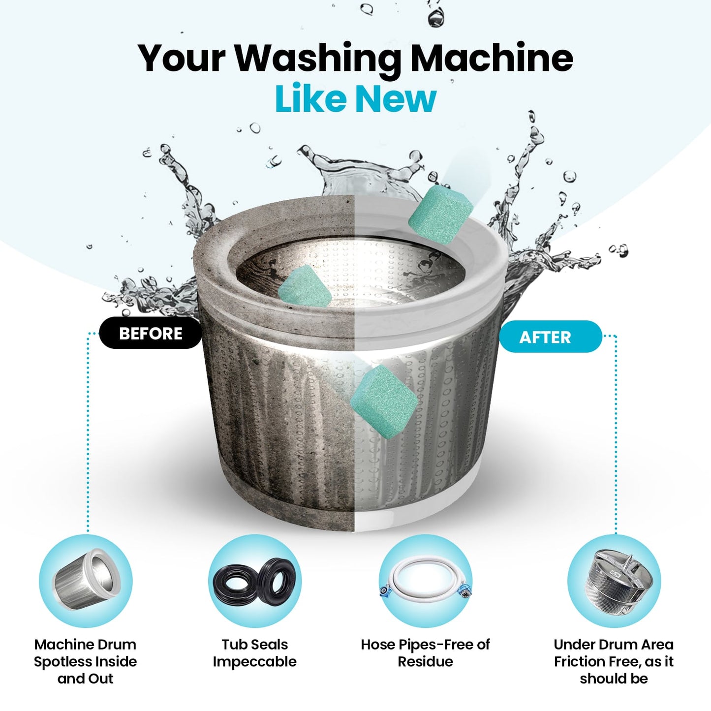Ovosea® Washing Machine Cleaner