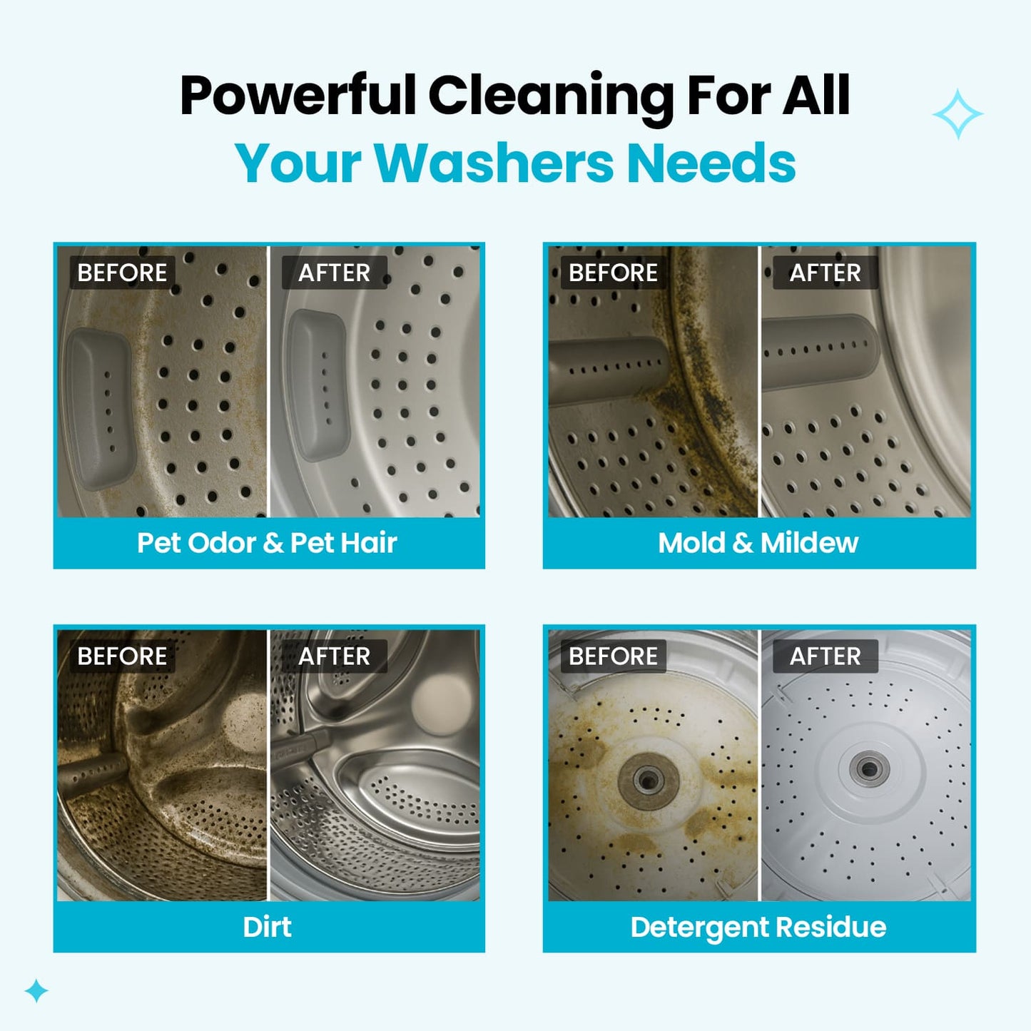 Ovosea® Washing Machine Cleaner