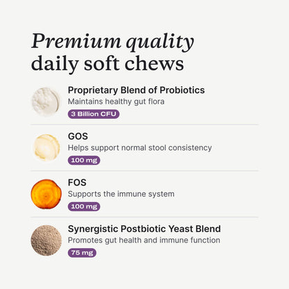 Probiotics for Dogs